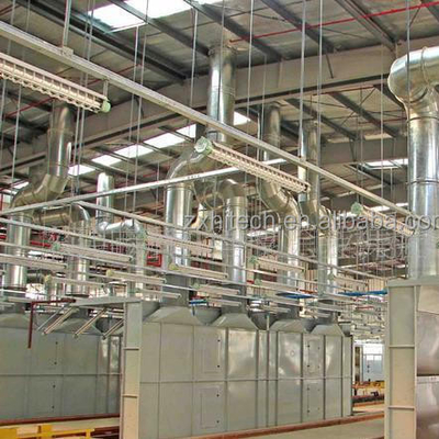 A ZX desenvolve revestimento de cobre, revestimento de níquel, estanho, ouro, prata, galvanização ecológicos