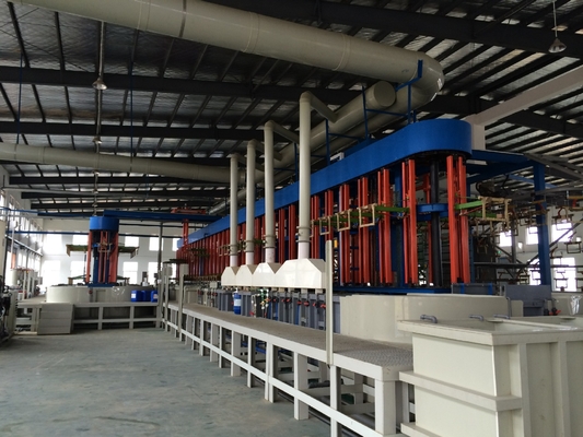 Linha de produção de revestimento de cobre Linha de produção de passivação