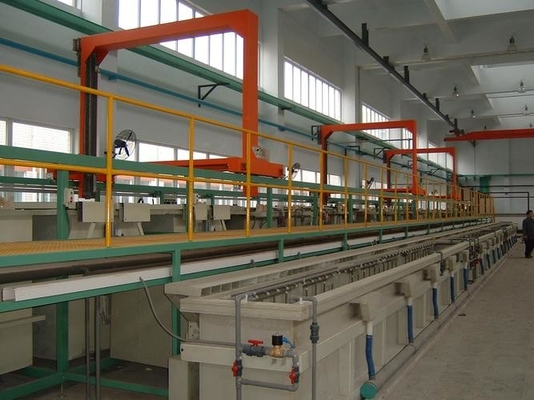 Linha de produção de revestimento de cobre Linha de produção de passivação